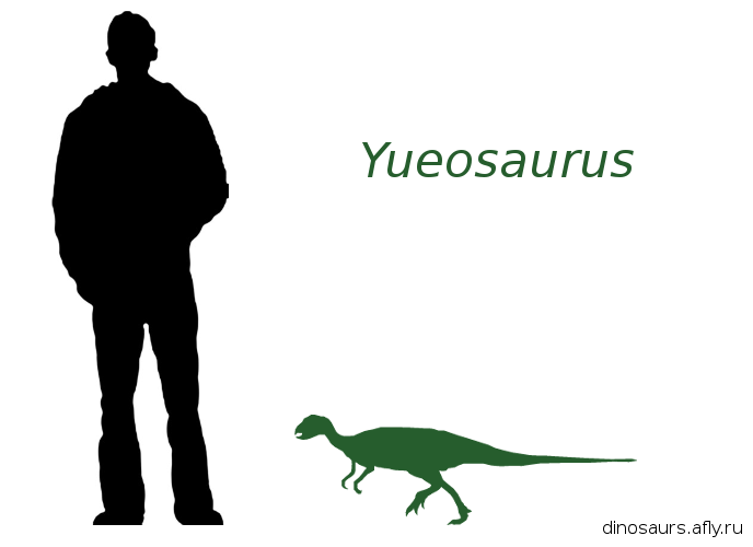 Yueosaurus
