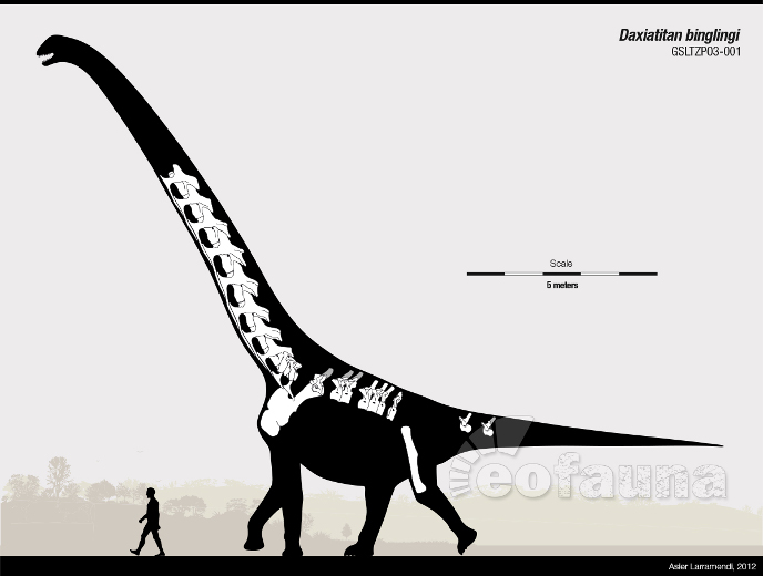 Самый высокий динозавр