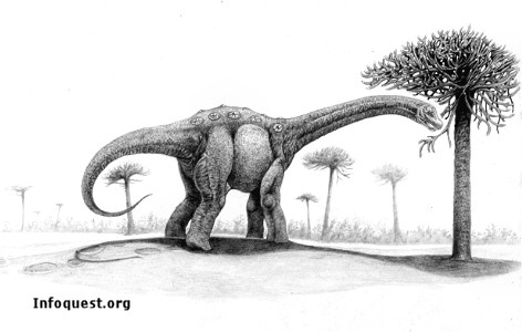 Балохизавр