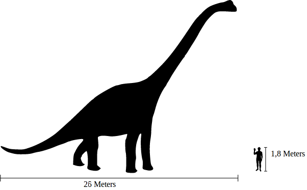 Brachiosaurus